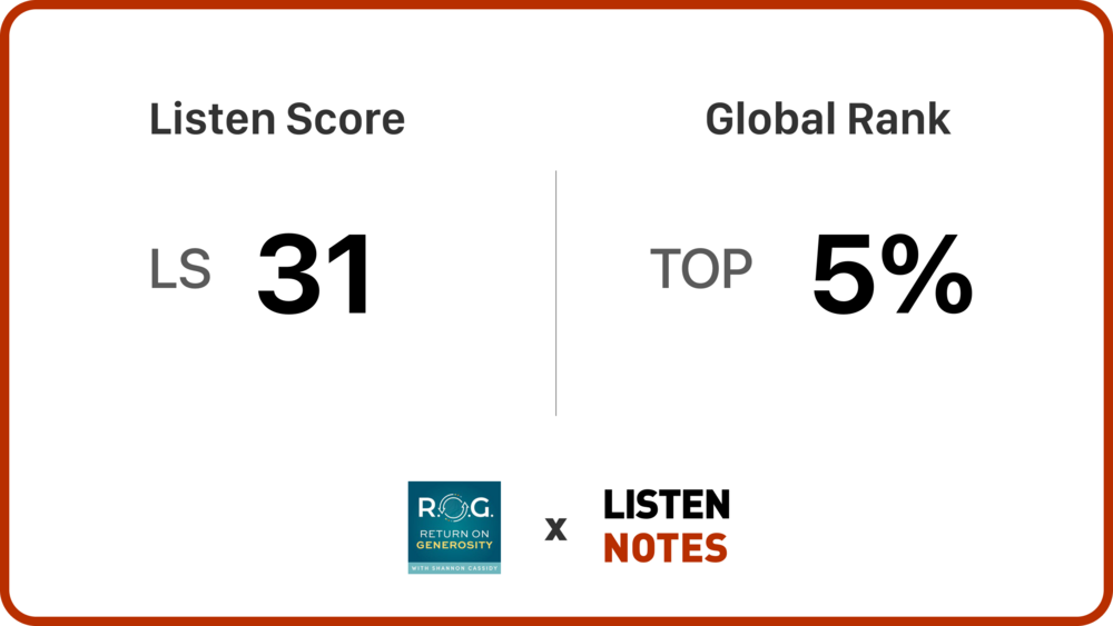 R.O.G. Podcast Listen Score Global Rank